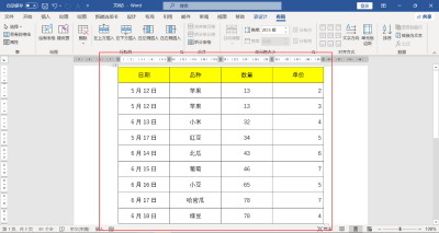 三线表格如何制作方法图 论文常用三线表模板