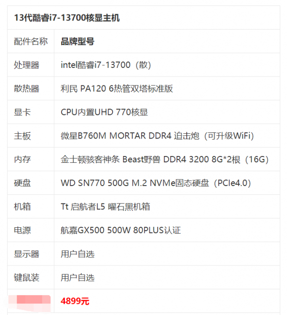 电脑cf配置要求