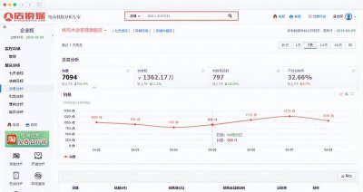 win10局域网共享软件 办公室局域网共享文件的方法