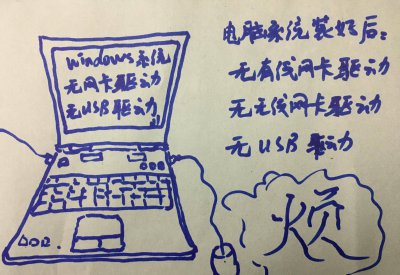 台式无线网卡找不到驱动程序怎么办 无线网卡被识别成其他设备的方法