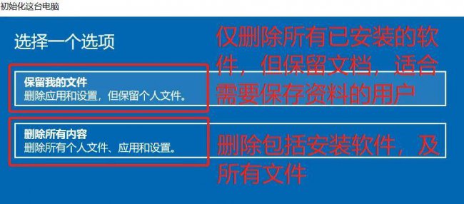 虚拟光驱安装系统教程图解