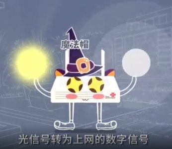 路由器和光猫怎么连接图解 光猫和路由器的正确接法图解