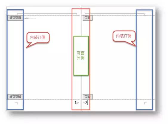 word页码全是1怎么改成排序的