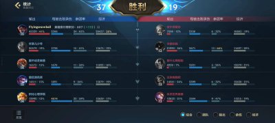 lol诺克萨斯之手最新出装是什么 详解lol诺克萨斯之手出装顺序