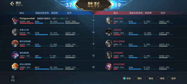 lol诺克萨斯之手最新出装是什么