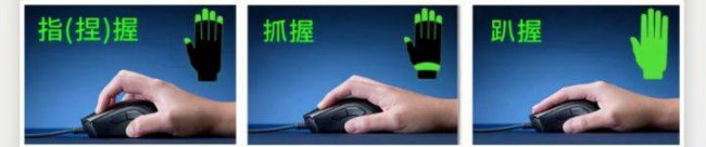 无线鼠标dpi多少合适