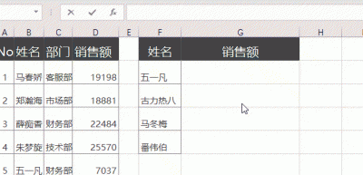 vlookup函数用法与理解 分享vlookup函数公式教程