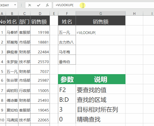 vlookup函数用法与理解