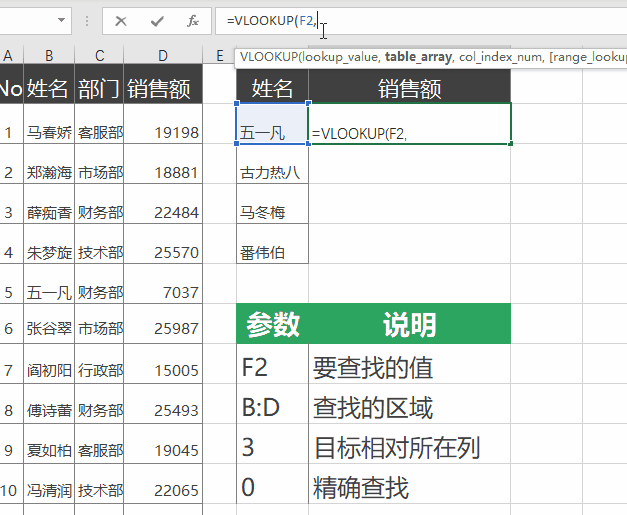 vlookup函数用法与理解