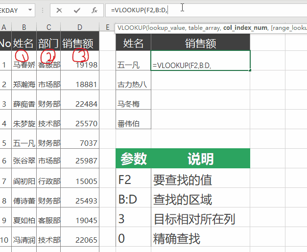 vlookup函数用法与理解