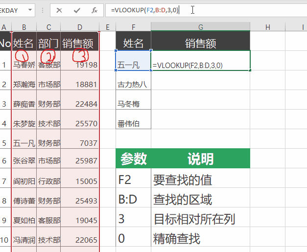 vlookup函数用法与理解