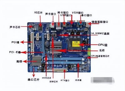 台式电脑无法正常开机怎么办 电脑无法启动的原因和解决方法