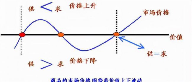 怎么看笔记本电脑配置信息查询
