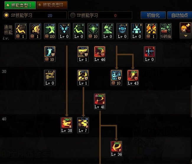 dnf剑魂加点最新攻略