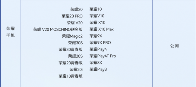 华为鸿蒙系统支持型号
