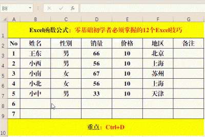 电脑办公软件基础知识教程 计算机初学者入门技巧