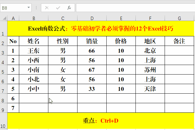 电脑办公软件基础知识教程
