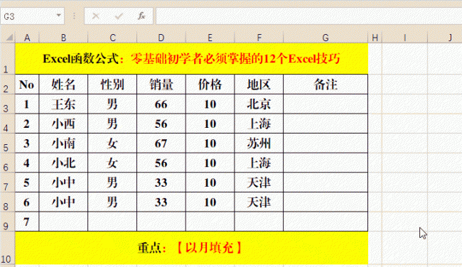 电脑办公软件基础知识教程