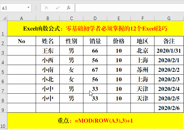 电脑办公软件基础知识教程