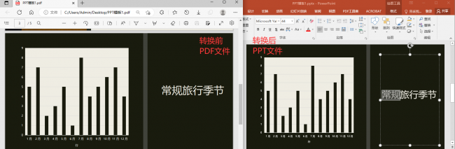 怎么制作幻灯片步骤教程