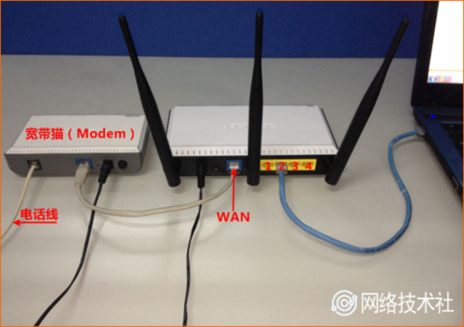 路由器后面4孔怎么插网速快