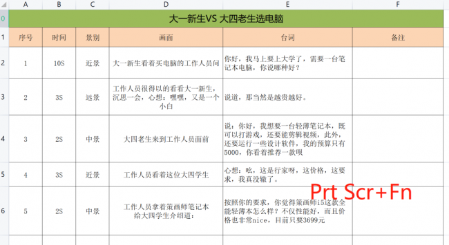 电脑截图怎么截一部分内容