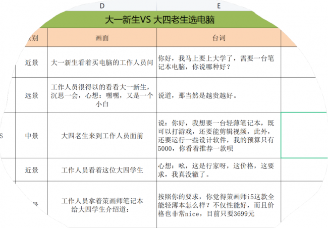 电脑截图怎么截一部分内容