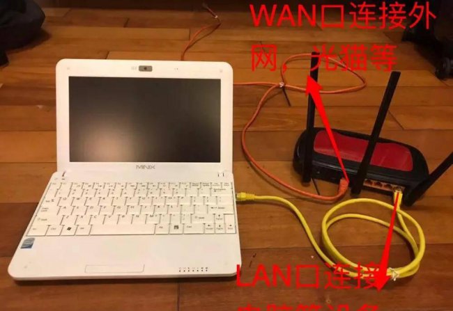 无线路由器连接光猫怎么设置