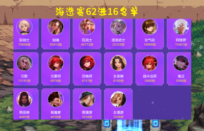 dnf全职业图鉴有什么用 附dnf职业名称一览表