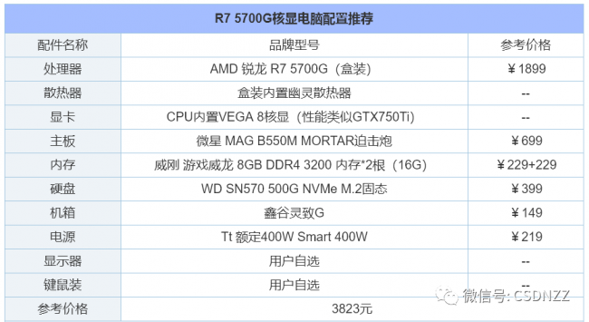 电脑组装机配置单列表怎么看