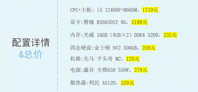 2023年5000元电脑配置推荐