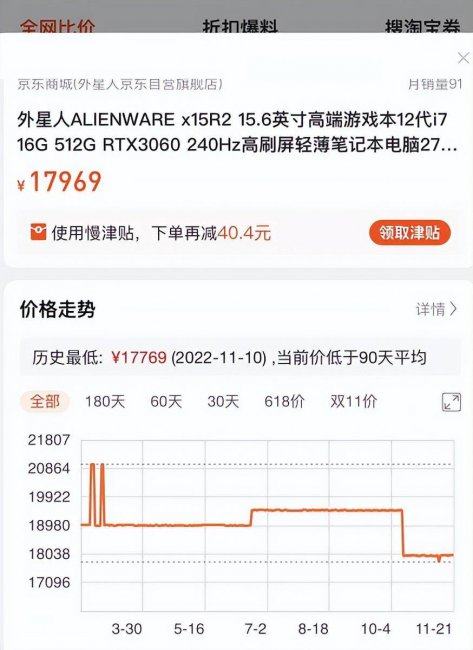 目前笔记本电脑最高配置参数