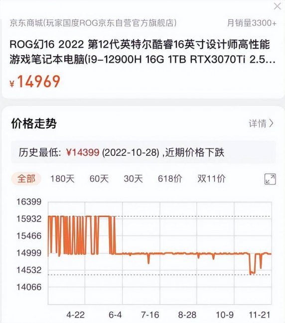 目前笔记本电脑最高配置参数