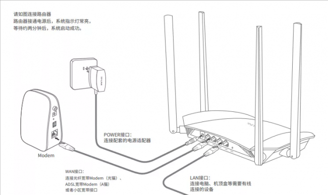 电脑设置路由器的步骤是什么