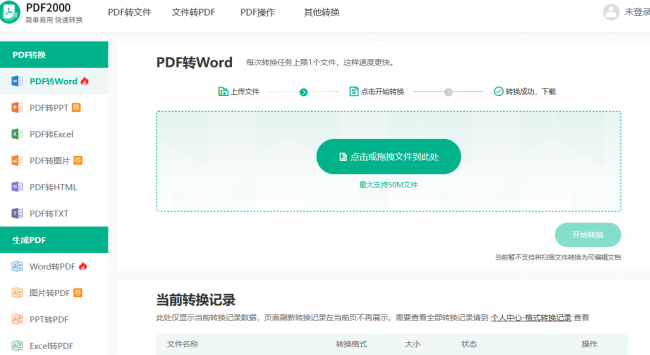pdf转换成word软件哪个好用