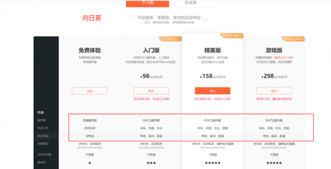 远程控制软件哪个最好用