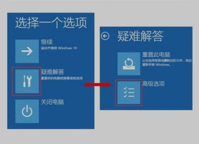 华硕win10自动修复无法开机怎么办 电脑一直循环自动修复方法