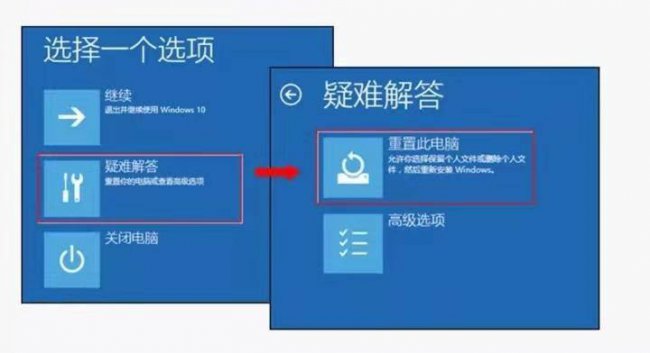 华硕win10自动修复无法开机怎么办