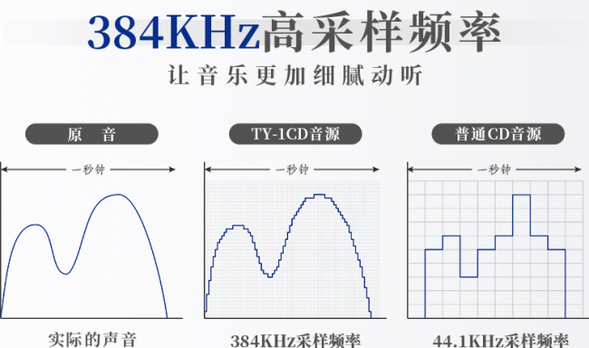 电脑播放器品牌排行榜前十名
