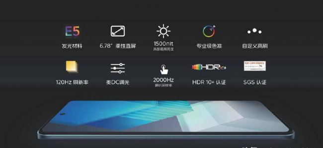 2023手机处理器排行榜图