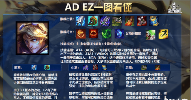 ez天赋怎么点