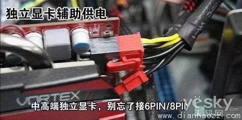 电脑主机内部组装图解