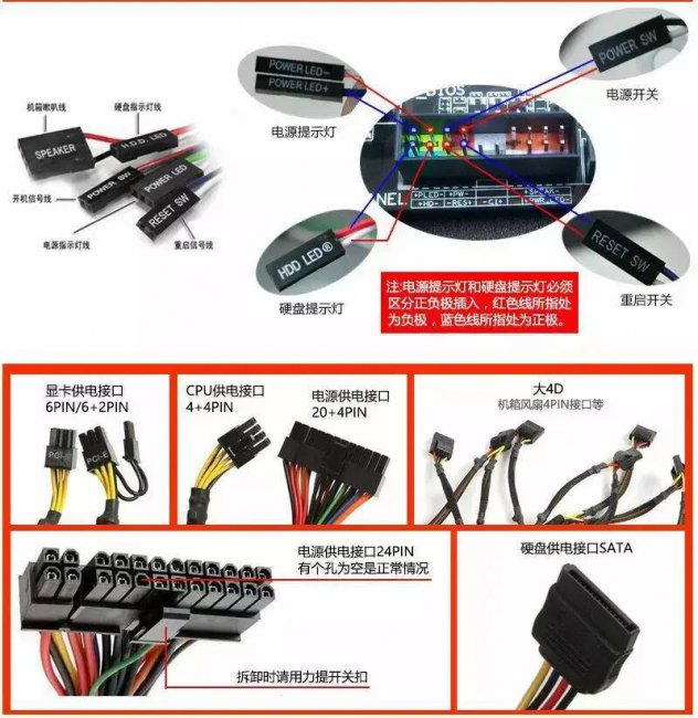 电脑主机内部组装图解
