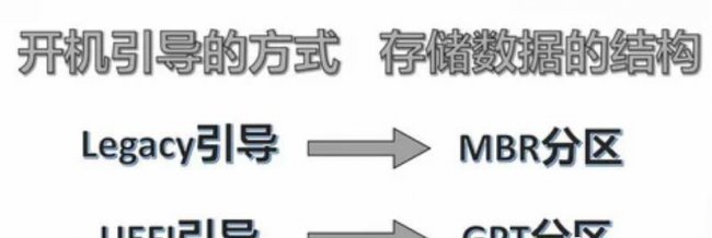 u盘装系统工具哪个好用又干净
