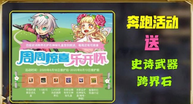 2023年dnf男气功100级装备选择