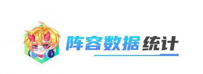 云顶之弈阵容搭配