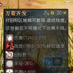 激战2适合一个人玩的职业是什么
