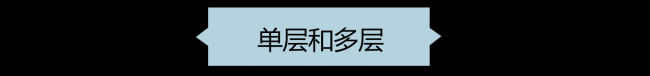 刻录软件哪个好用
