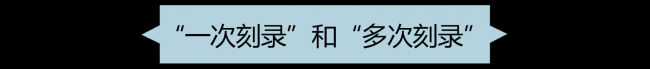 刻录软件哪个好用