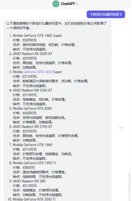 最新十大显卡排行榜